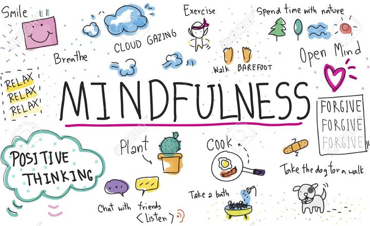 Image of Parent Mindfulness Workshop